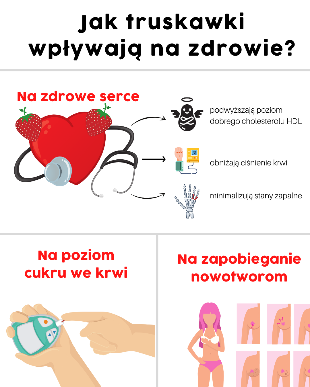 Jak truskawki wpływają na zdrowie?