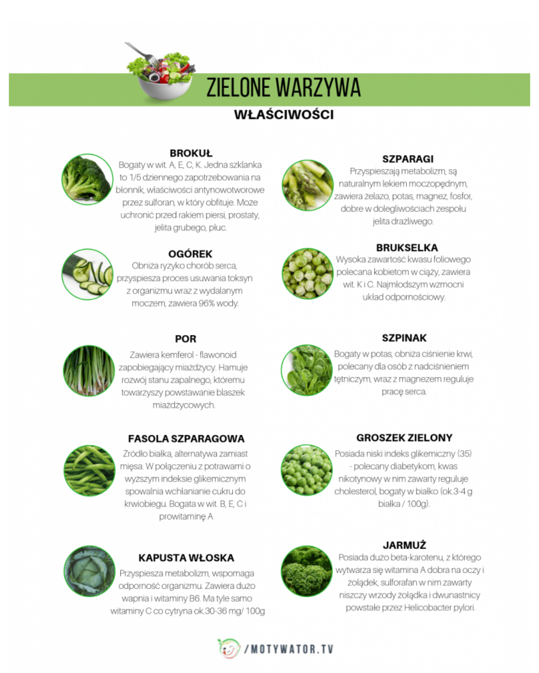 Korzyści zdrowotne jedzenia roślin