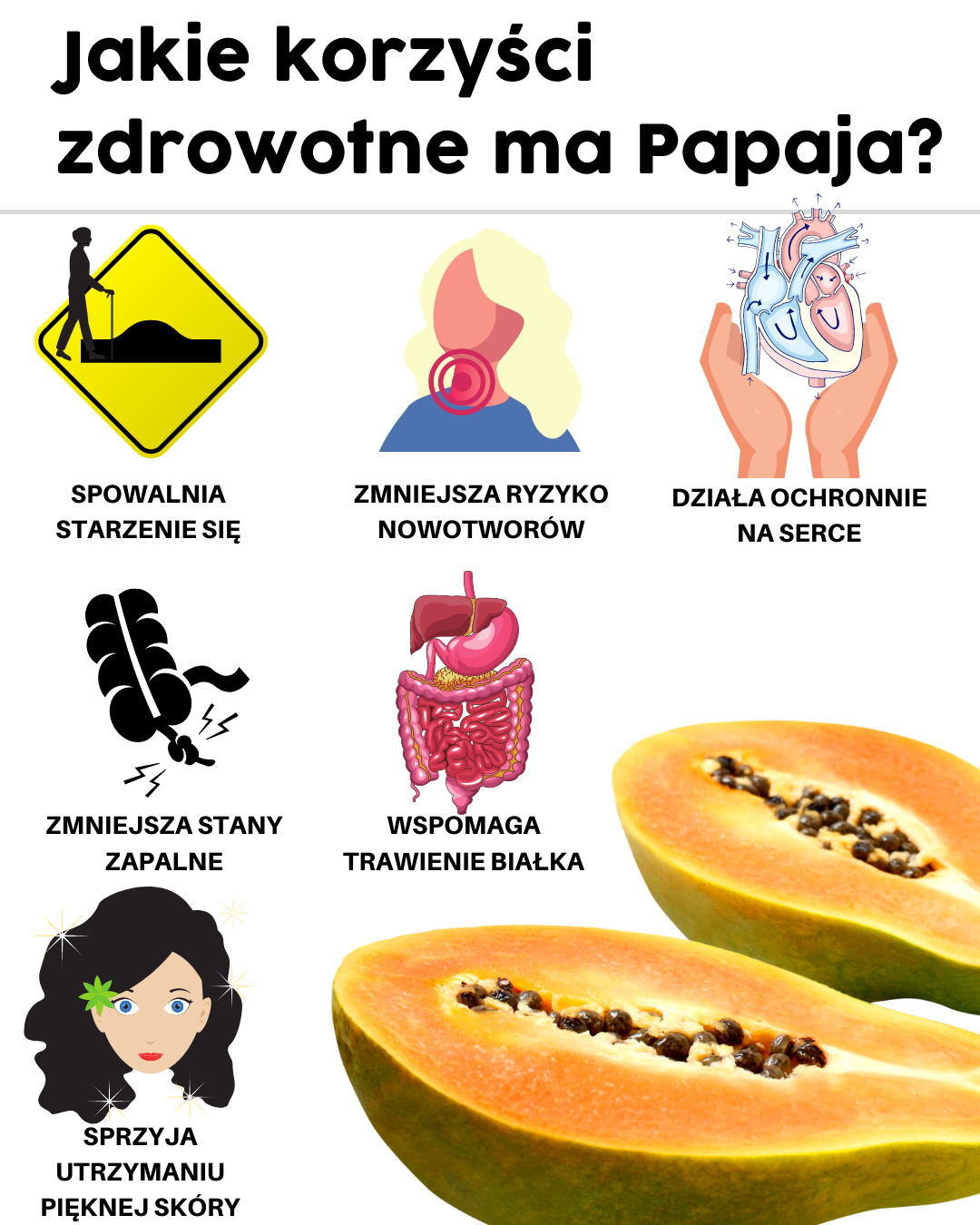 Jakie korzyści zdrowotne ma Papaja?