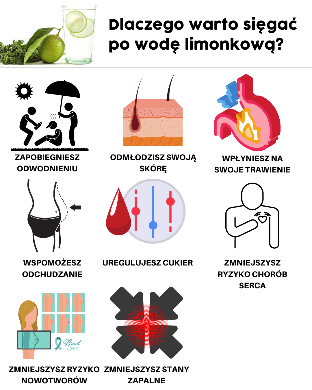 Dlaczego warto sięgać po wodę limonkową?