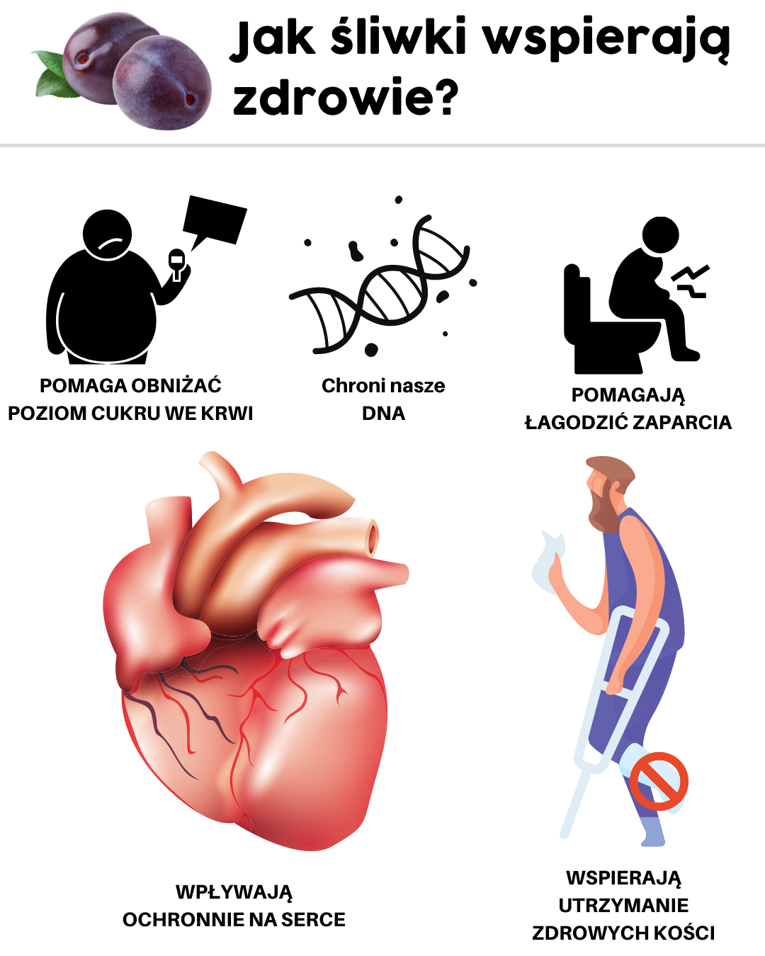 Jak śliwki wspierają zdrowie?