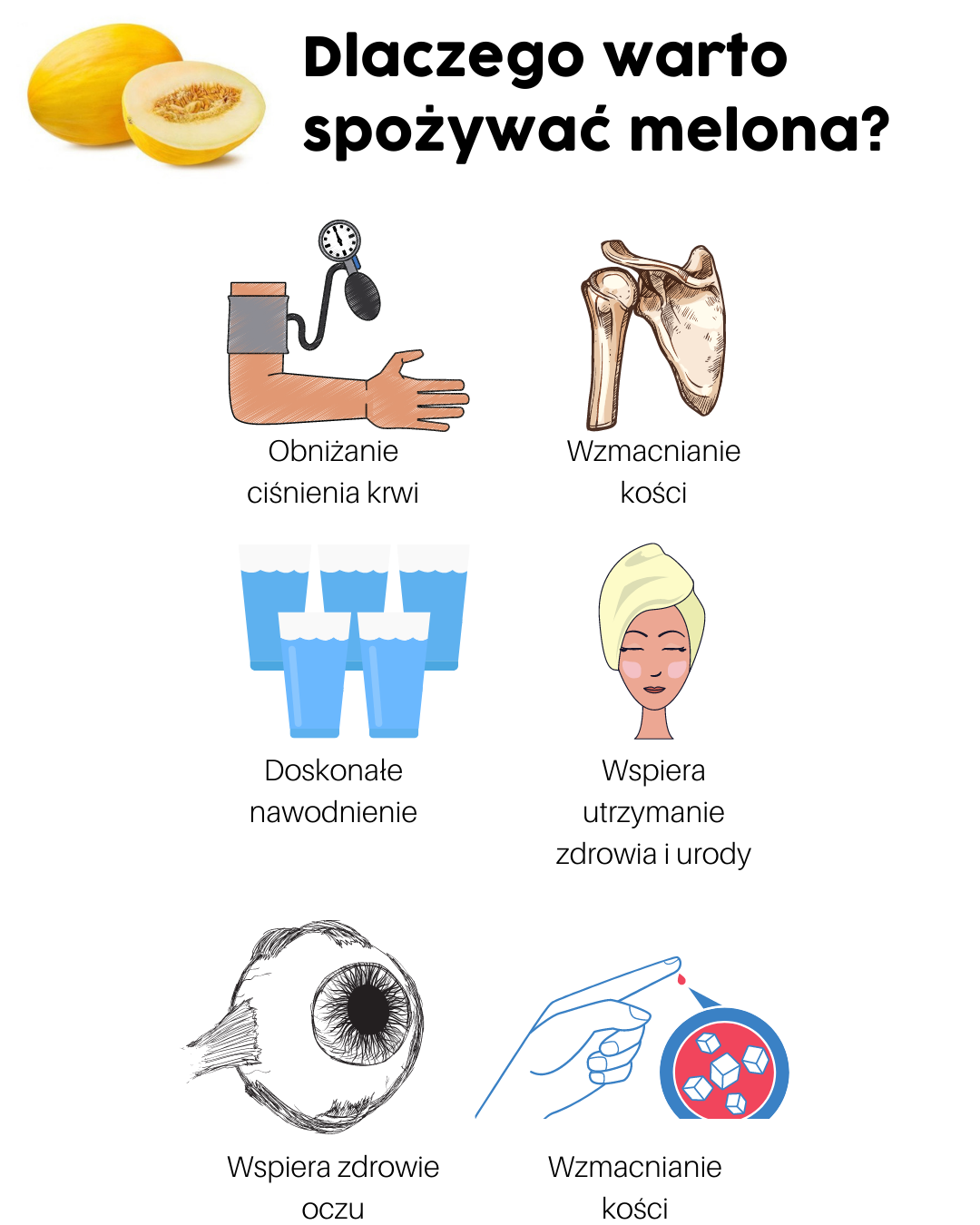Dlaczego warto spożywać melona?