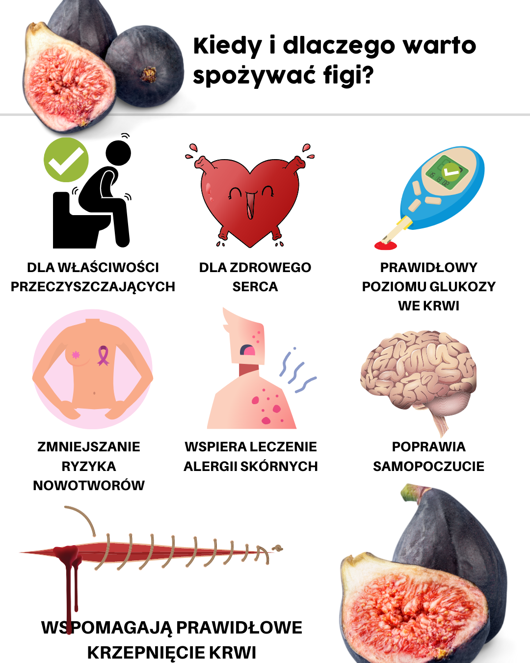 Kiedy i dlaczego warto spożywać figi?