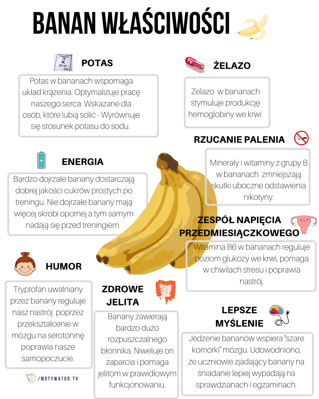 Właściwości zdrowotne banana