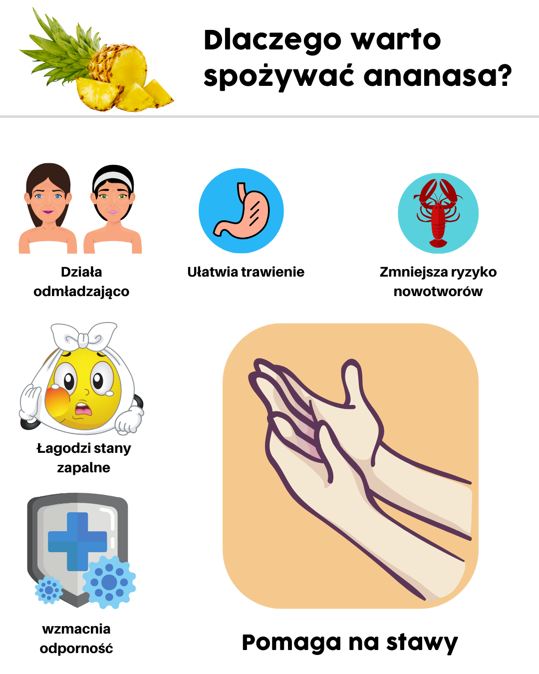 Dlaczego warto spożywać ananasa?