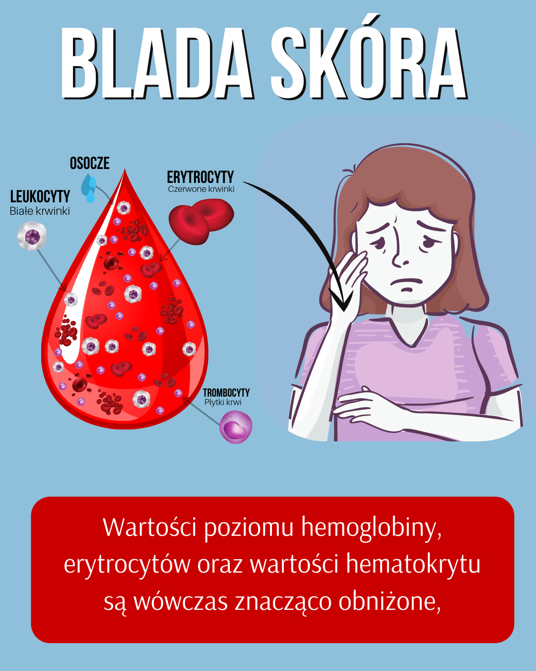 Zacznij jeść więcej żelaza od razu, jeśli wystąpi którykolwiek z tych 10 objawów niedokrwistości. Co powoduje anemię?