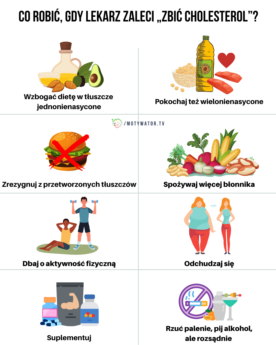 Co robić, gdy lekarz zaleci - "zbić cholesterol"