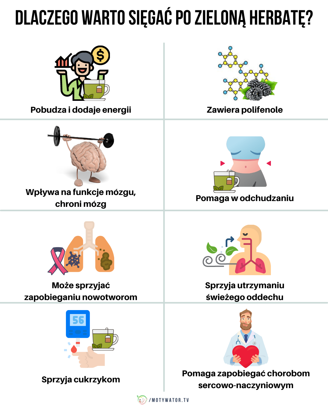 Dlaczego warto sięgać po zieloną herbatę ?