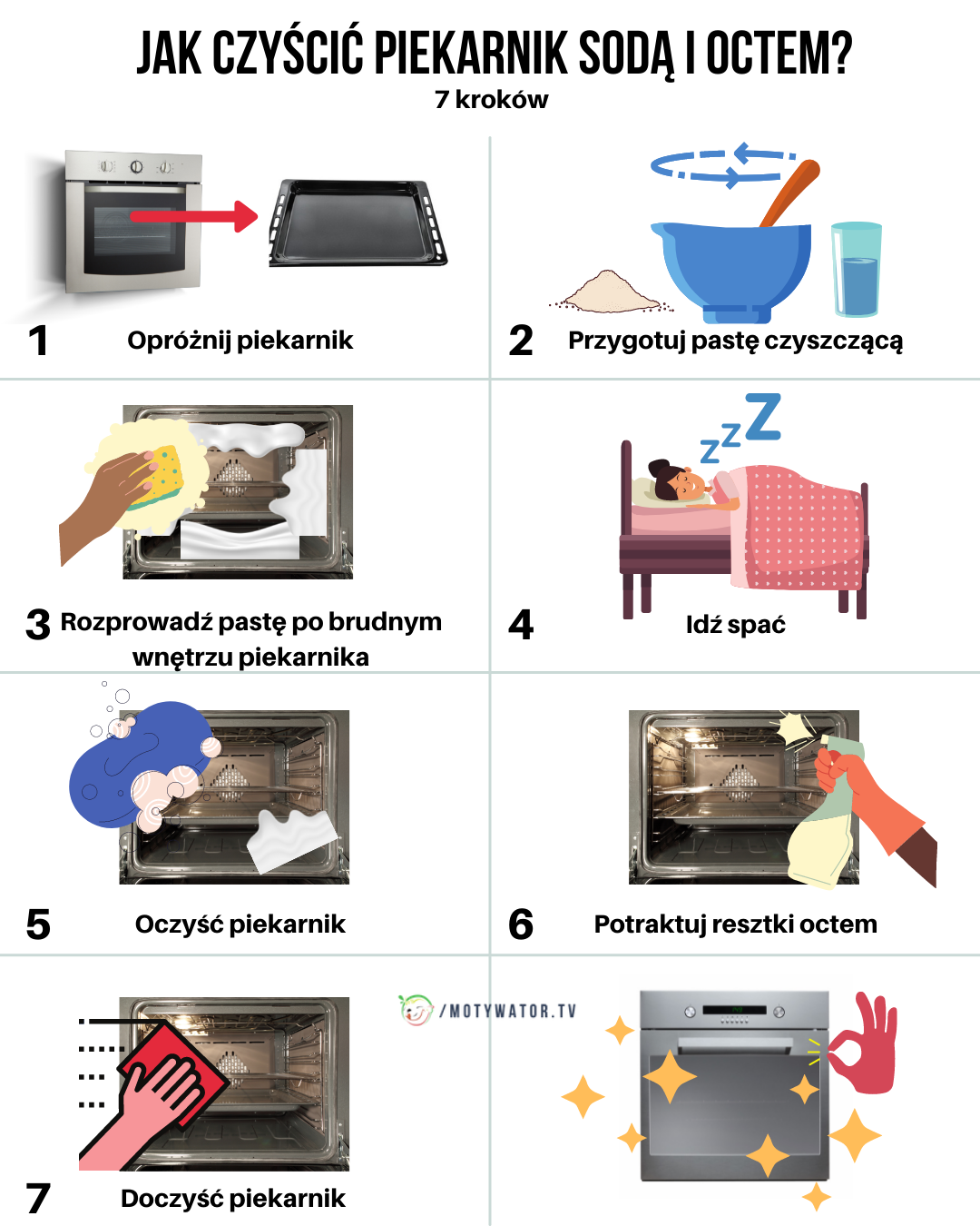 Jak czyścić piekarnik sodą i octem ?