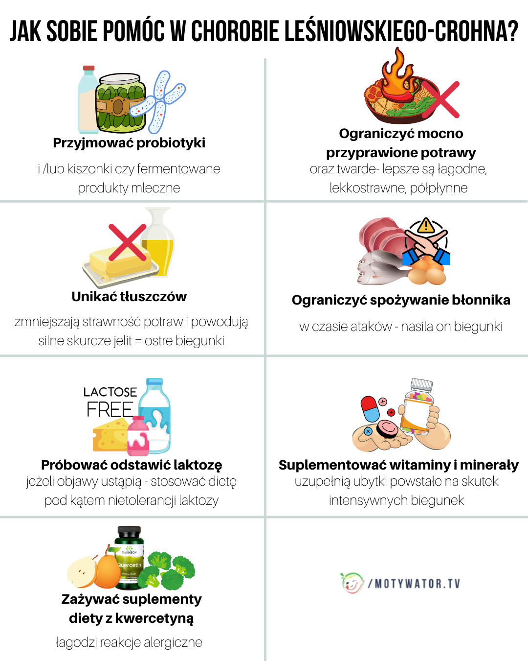 Jak sobie pomóc w chorobie leśniowskiego-crohna ?