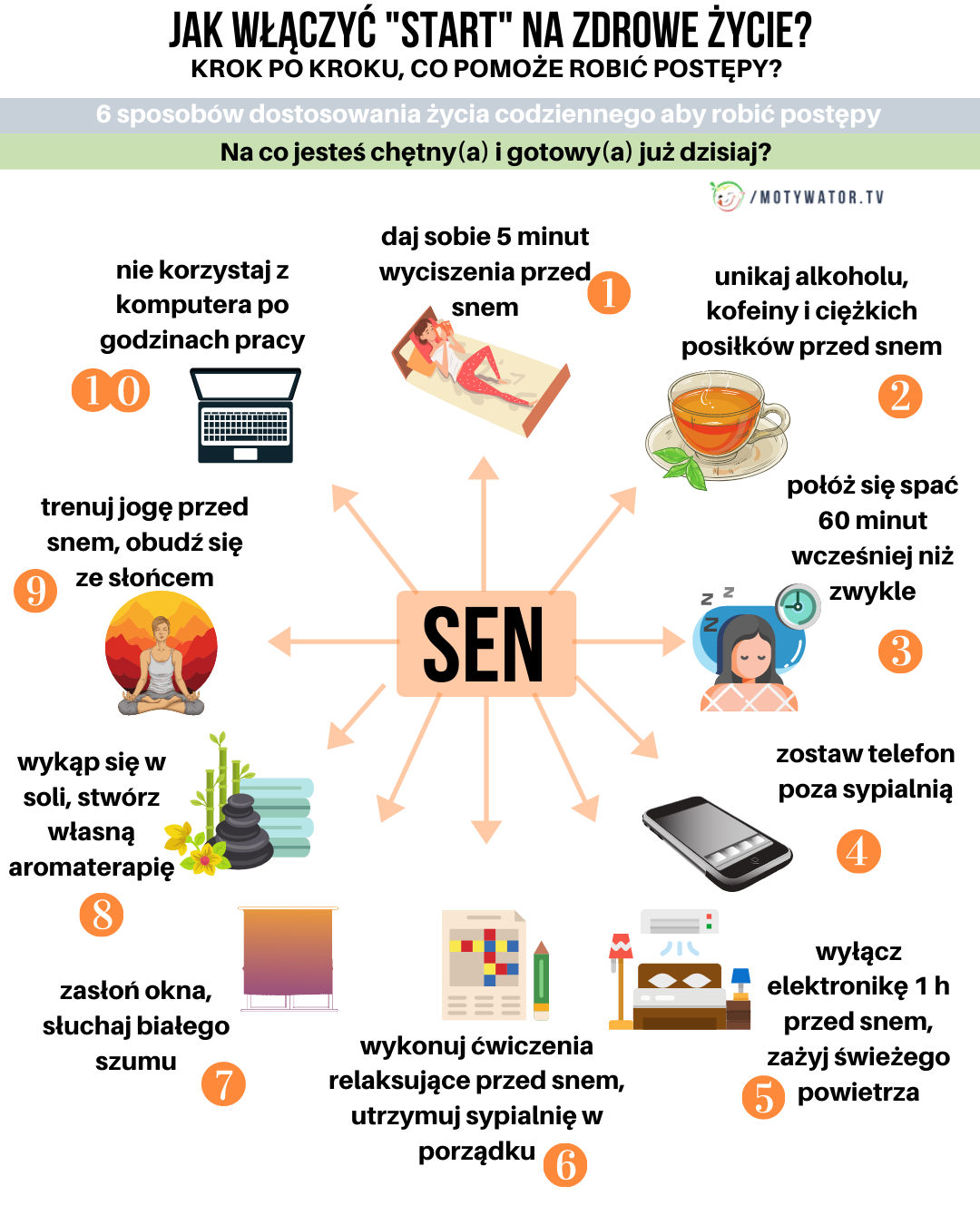 Jak włączyś start na zdrowe życie - część 8