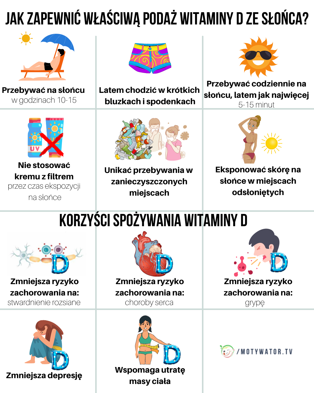 Jak zapewnić właściwą podaż witaminy D ze słońca ?