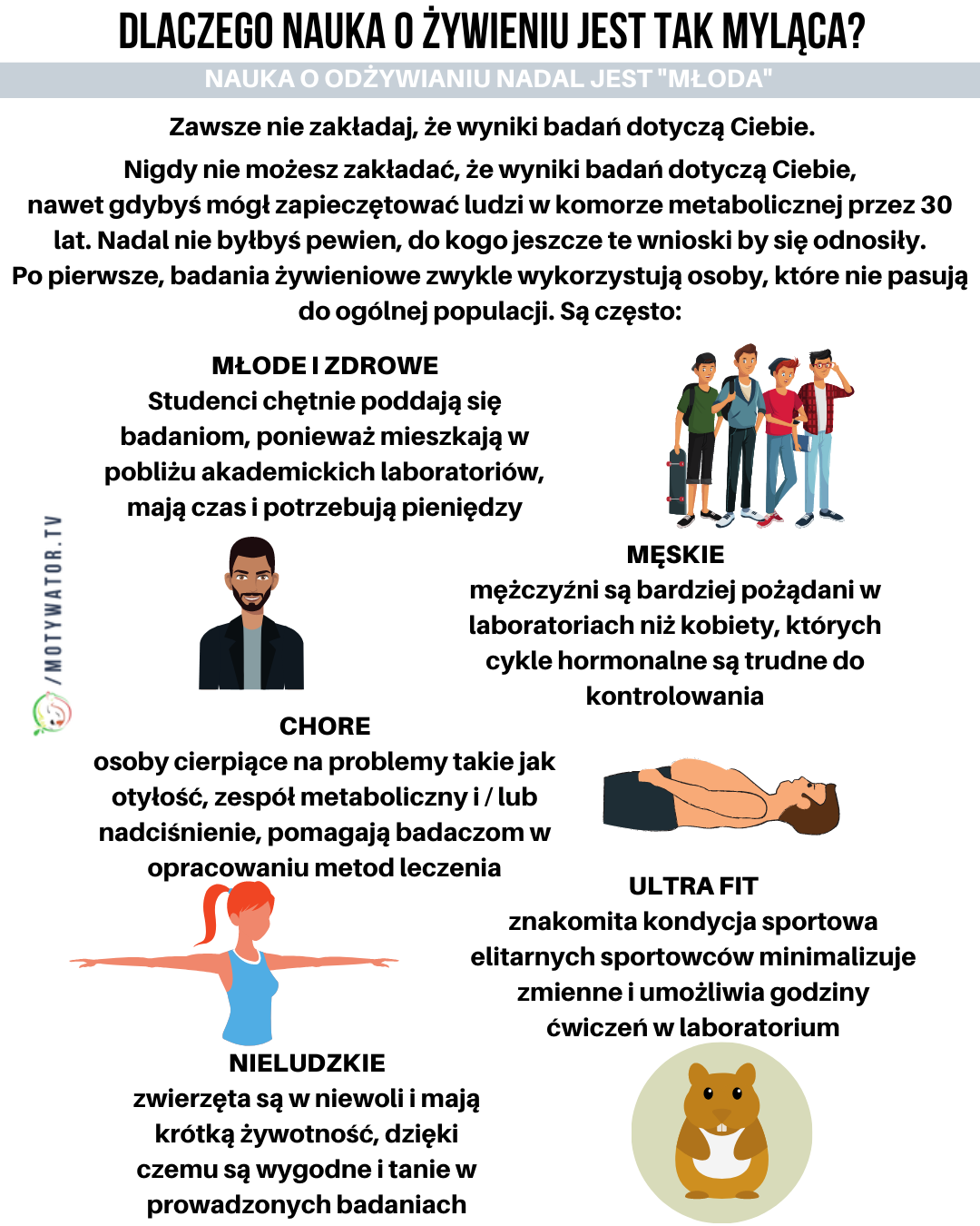 Nauka o żywieniu - część 2