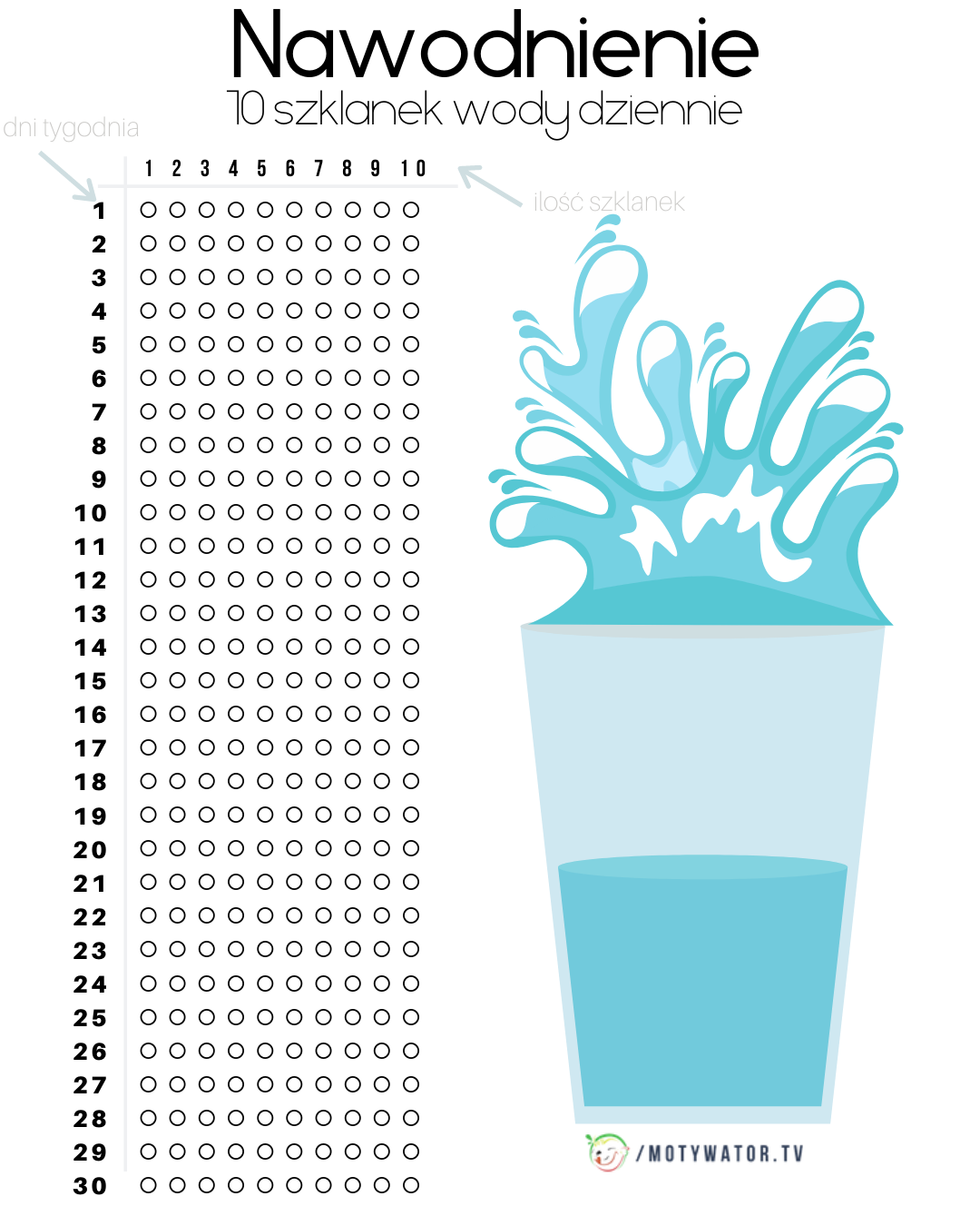 Miesięczny grafik picia wody