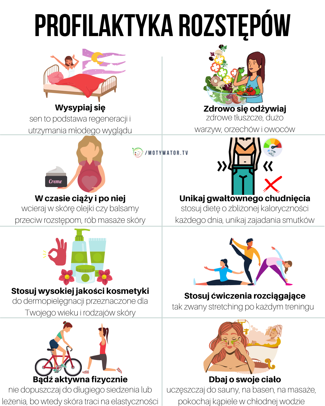 Profilaktyka rozstępów