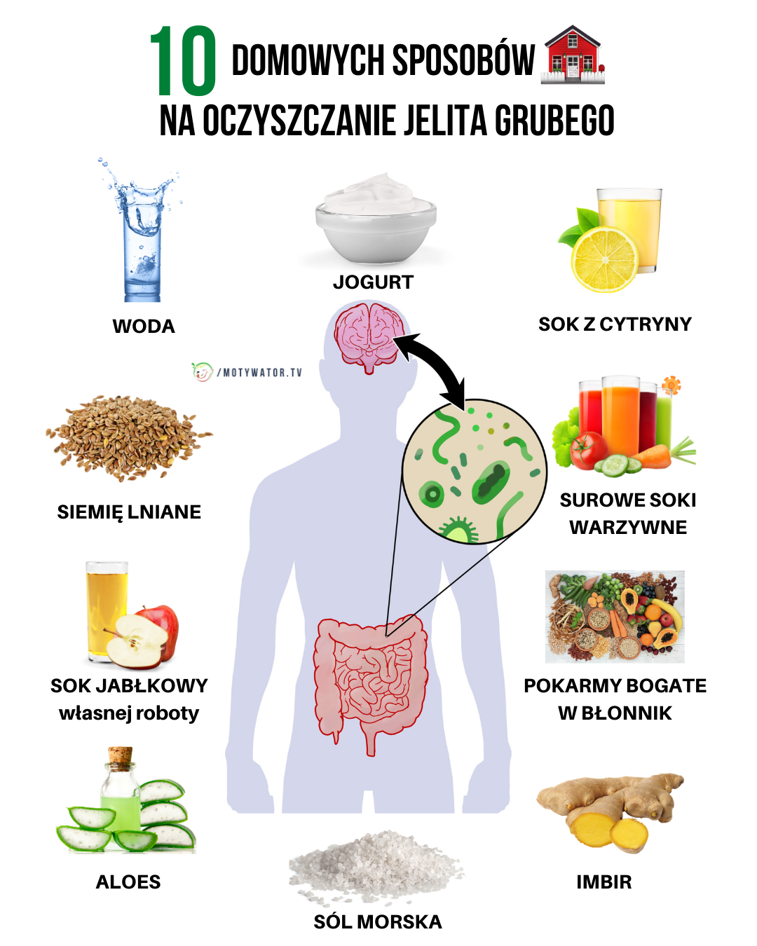 10 domowych sposobów na oczyszczanie jelita grubego