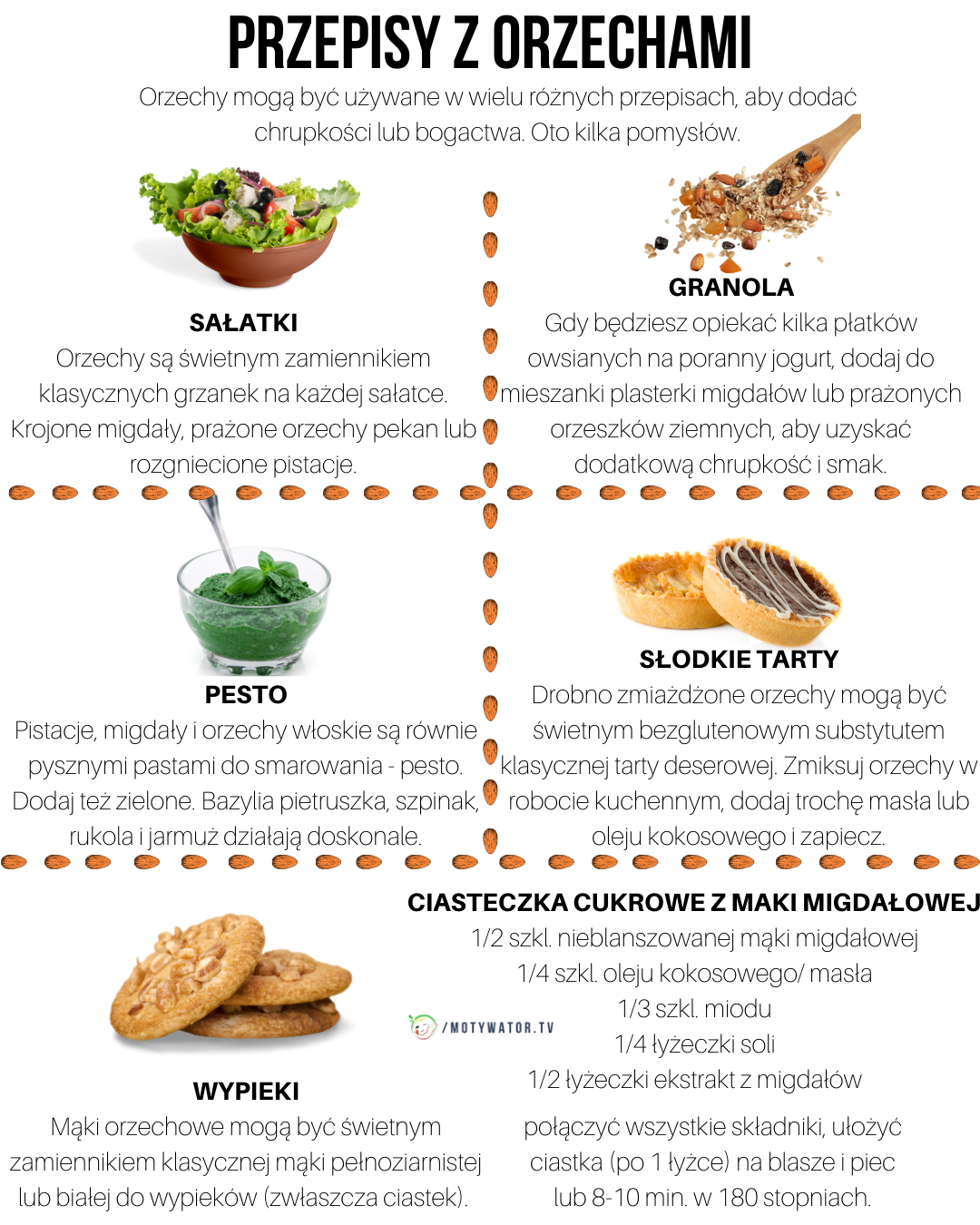 Przepisy z orzechami