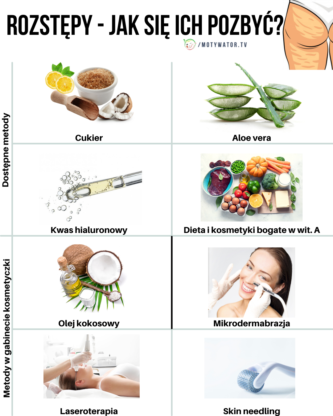 Rozstępy - jak się ich pozbyć ?