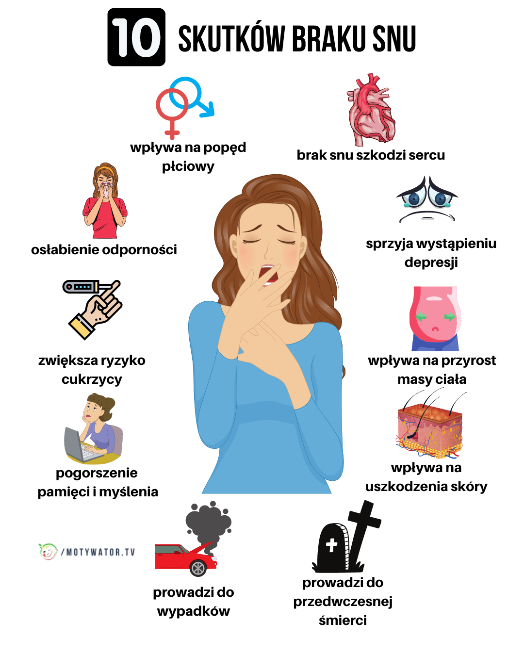 Ujemne skutki braku snu