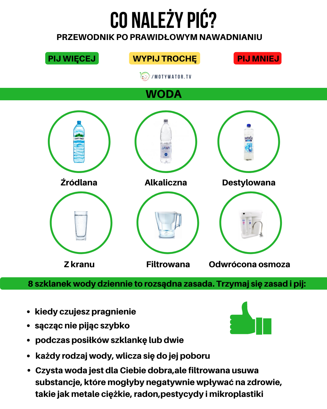Przewodnik po prawidłowym jedzeniu - część 4