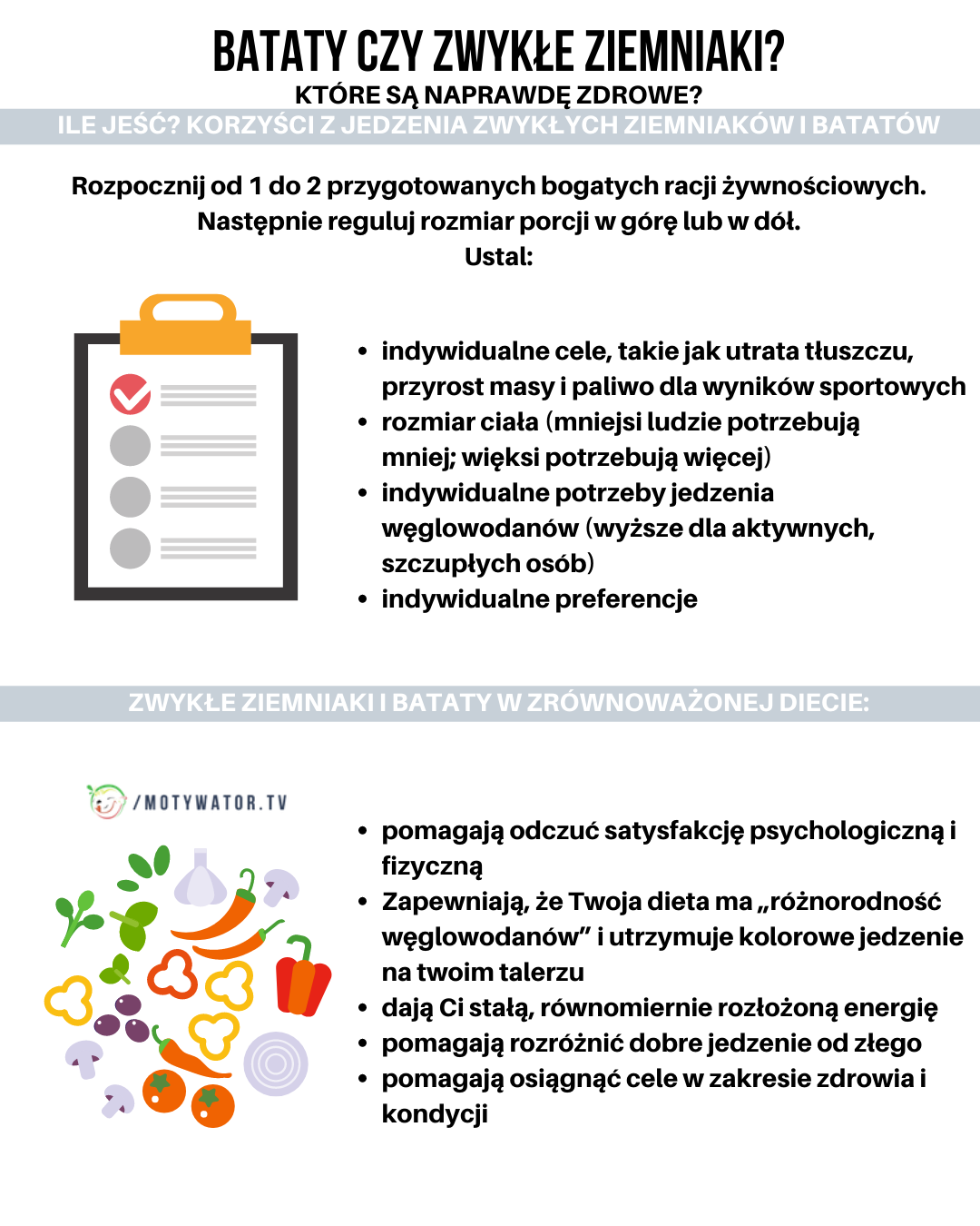 Bataty czy zwykłe ziemniaki ?