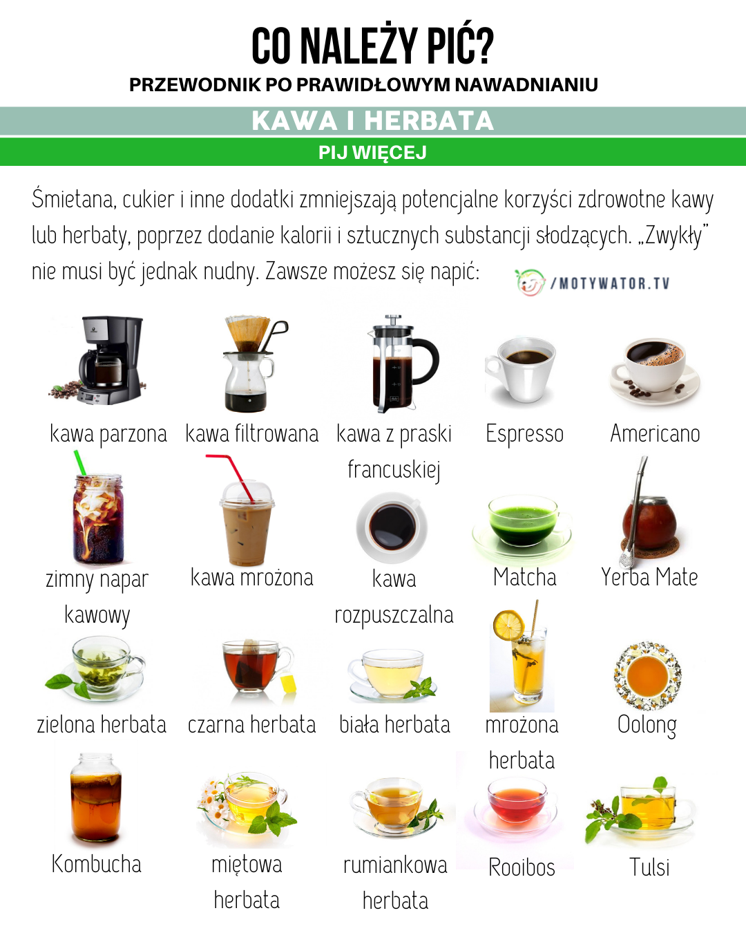 Co należy pić - kawa czy herbata - część 1