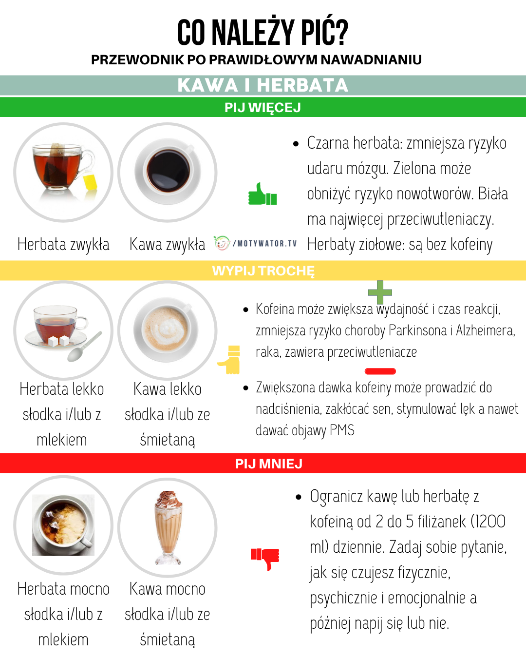 Co należy pić - kawa czy herbata - część 2