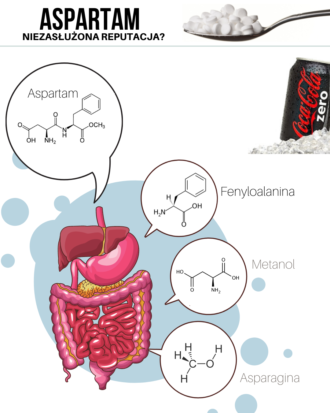 Aspartam niezasłużona reputacja część 2