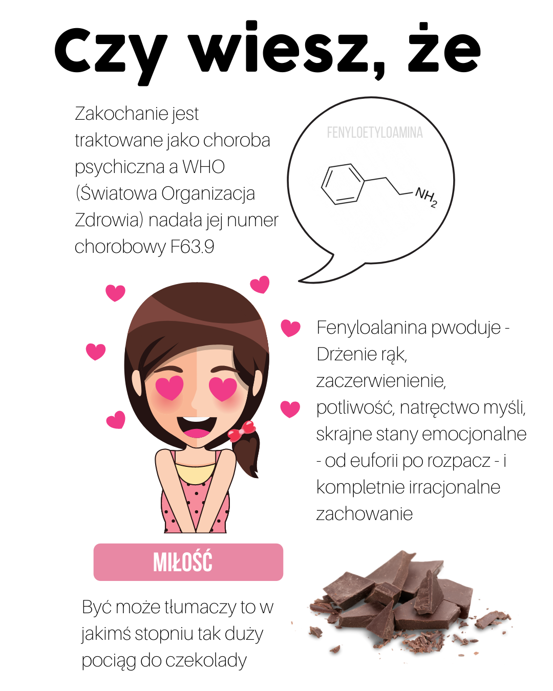 Chemia czekolady - część 3