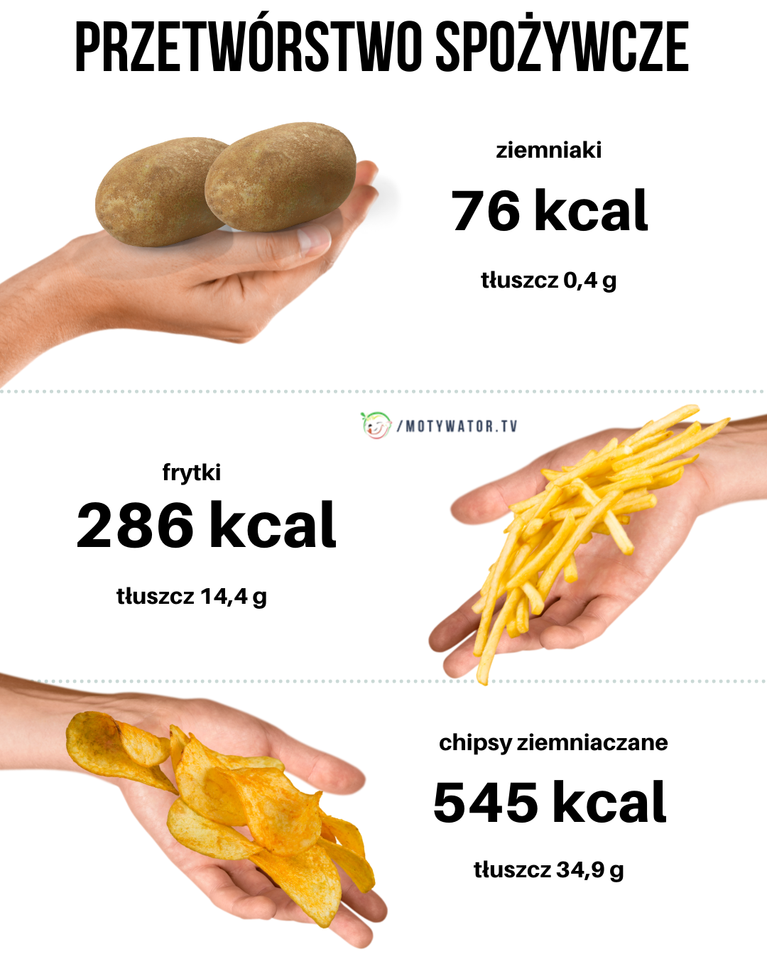 Przetwórstwo spożywcze - ziemniaki