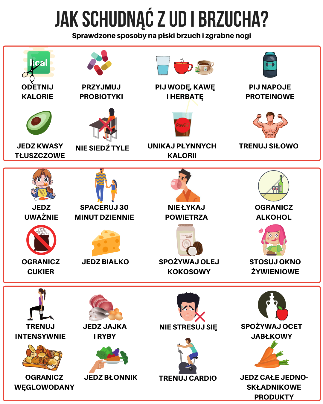Jak schudnąć z ud i brzucha ?