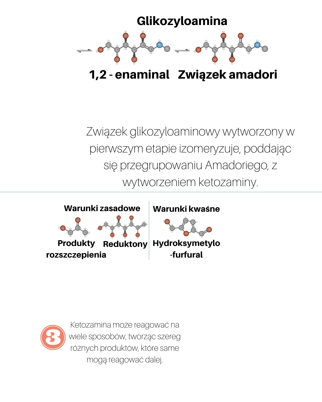 Reakcja Maillarda - glikozyloamina