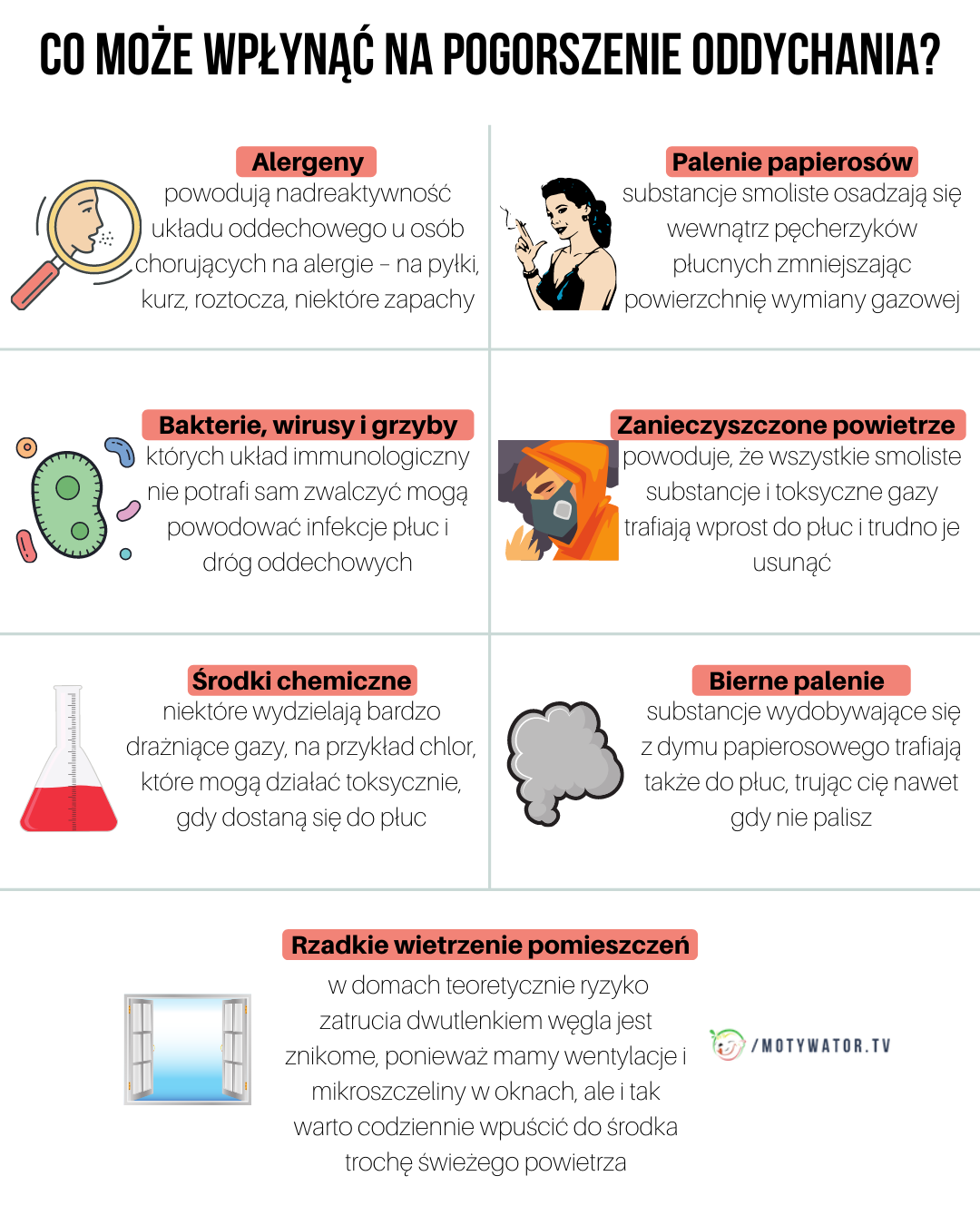 Co może wpłynąć na pogorszenie oddychania ?