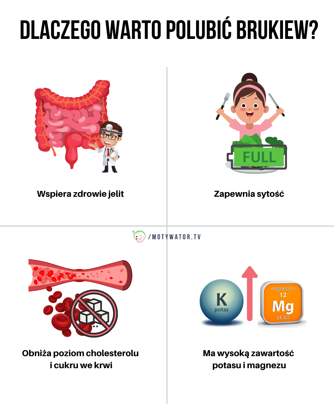 Dlaczego warto polubić brukiew ?