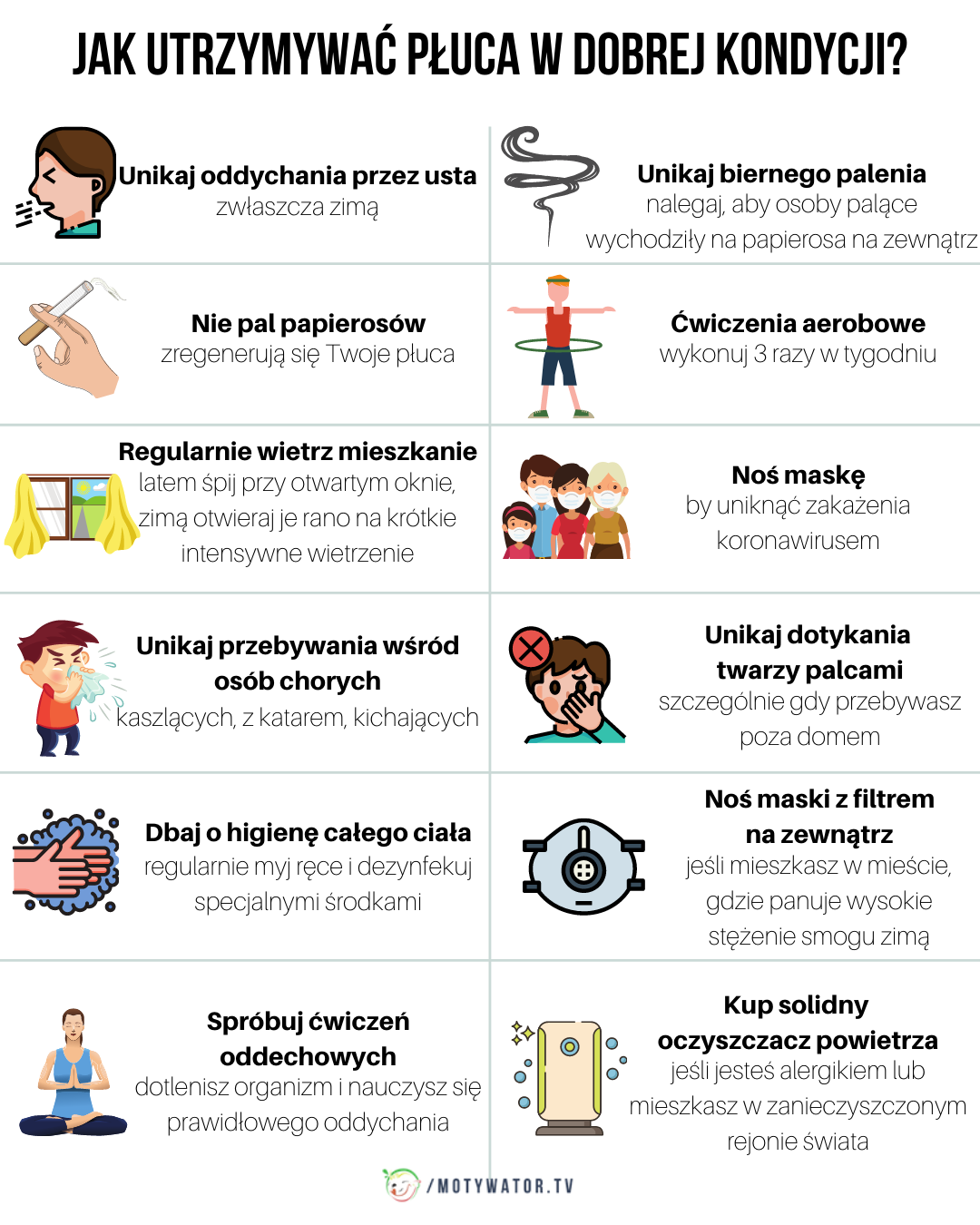 Jak utrzymywać  płuca w dobrej kondycji ?