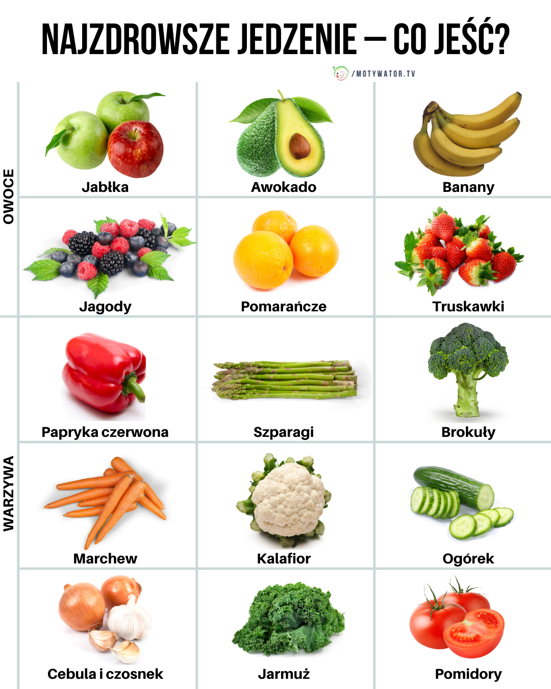 Najzdrowsze jedzenie - co jeść ?