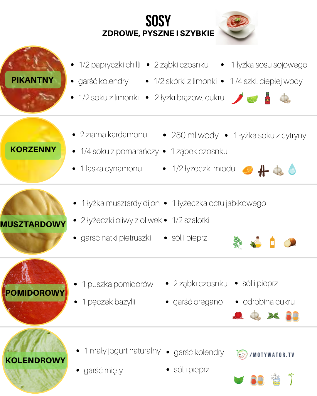Sosy - zdrowe, pyszne i szybkie