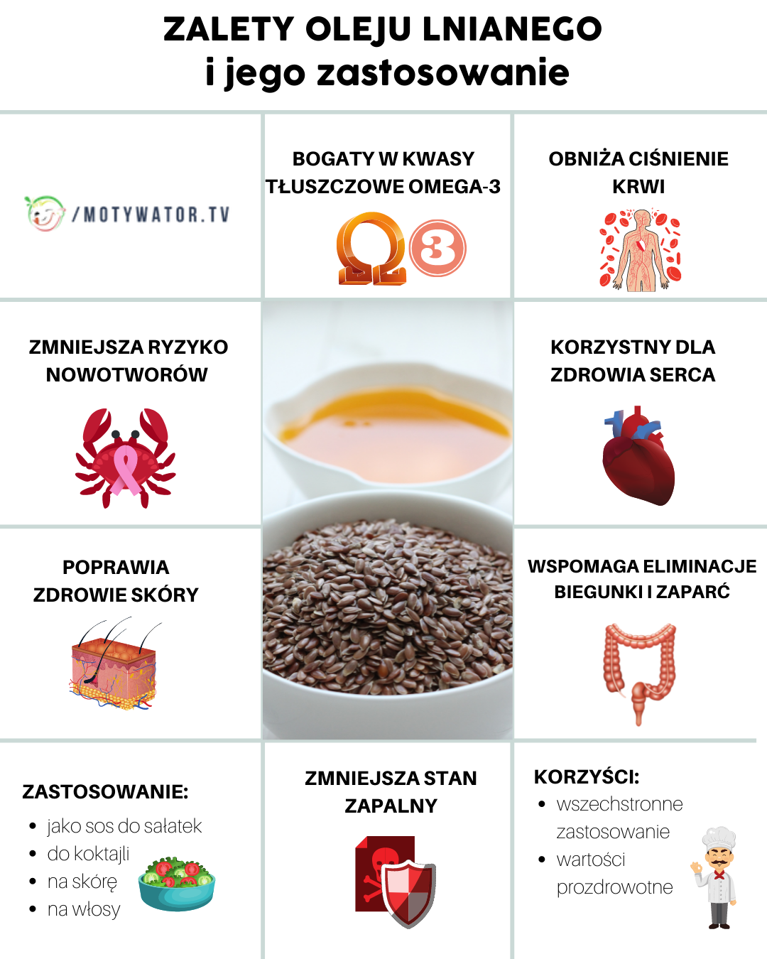 Zalety oleju lnianego i jego zastosowanie