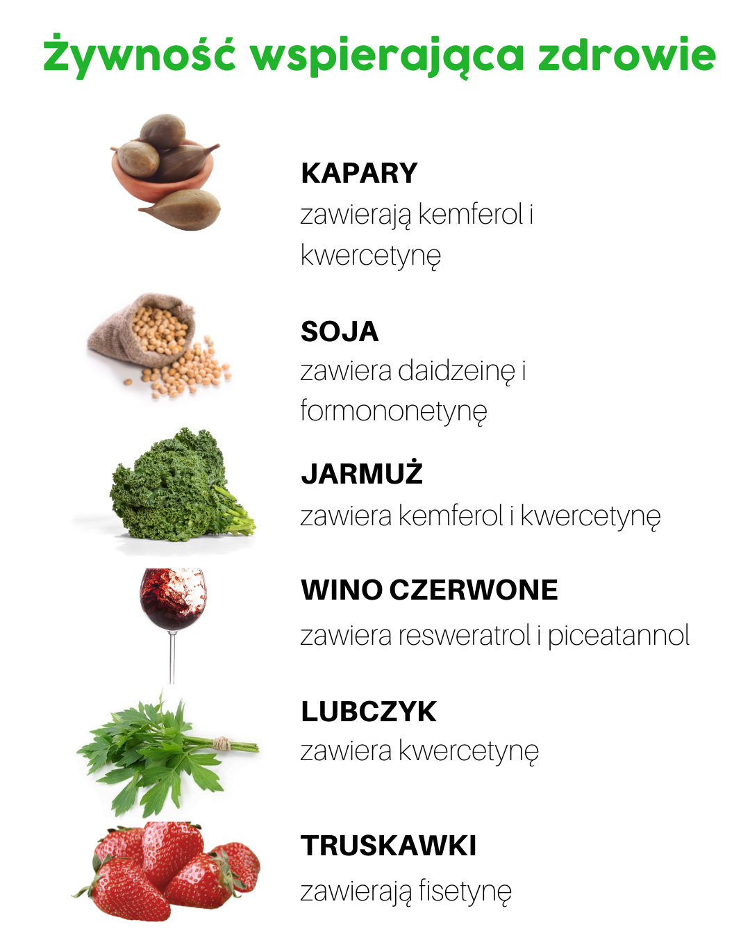 Żywność wspierająca zdrowie - kapary, soja, jarmuż, wino czerwone, lubczyk, truskawki