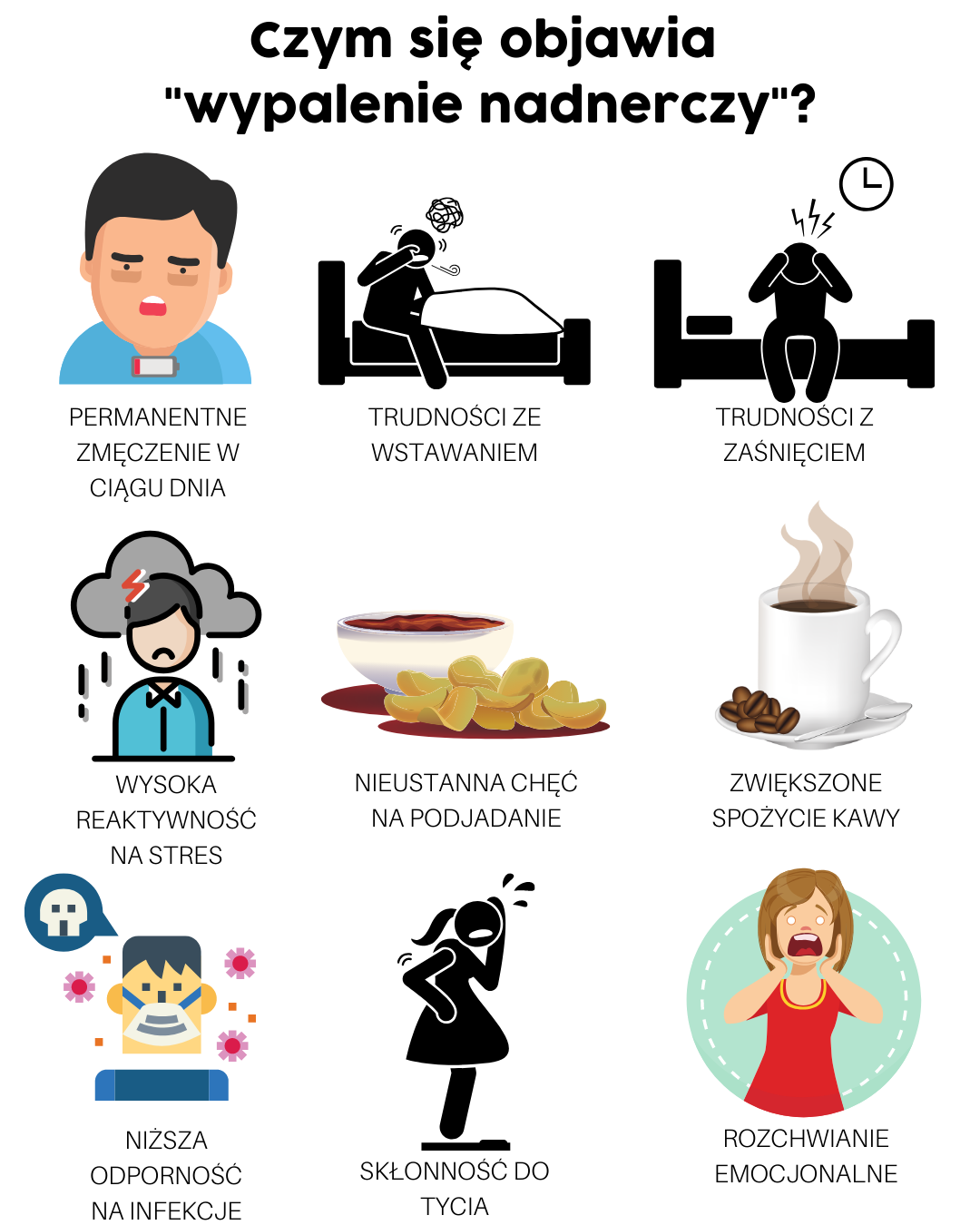 6 objawów wypalenie nadnerczy – czy to poważne zagrożenie?