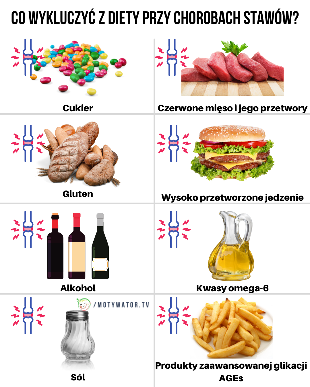 Jakich produktów lepiej nie jeść, gdy masz problem ze stawami