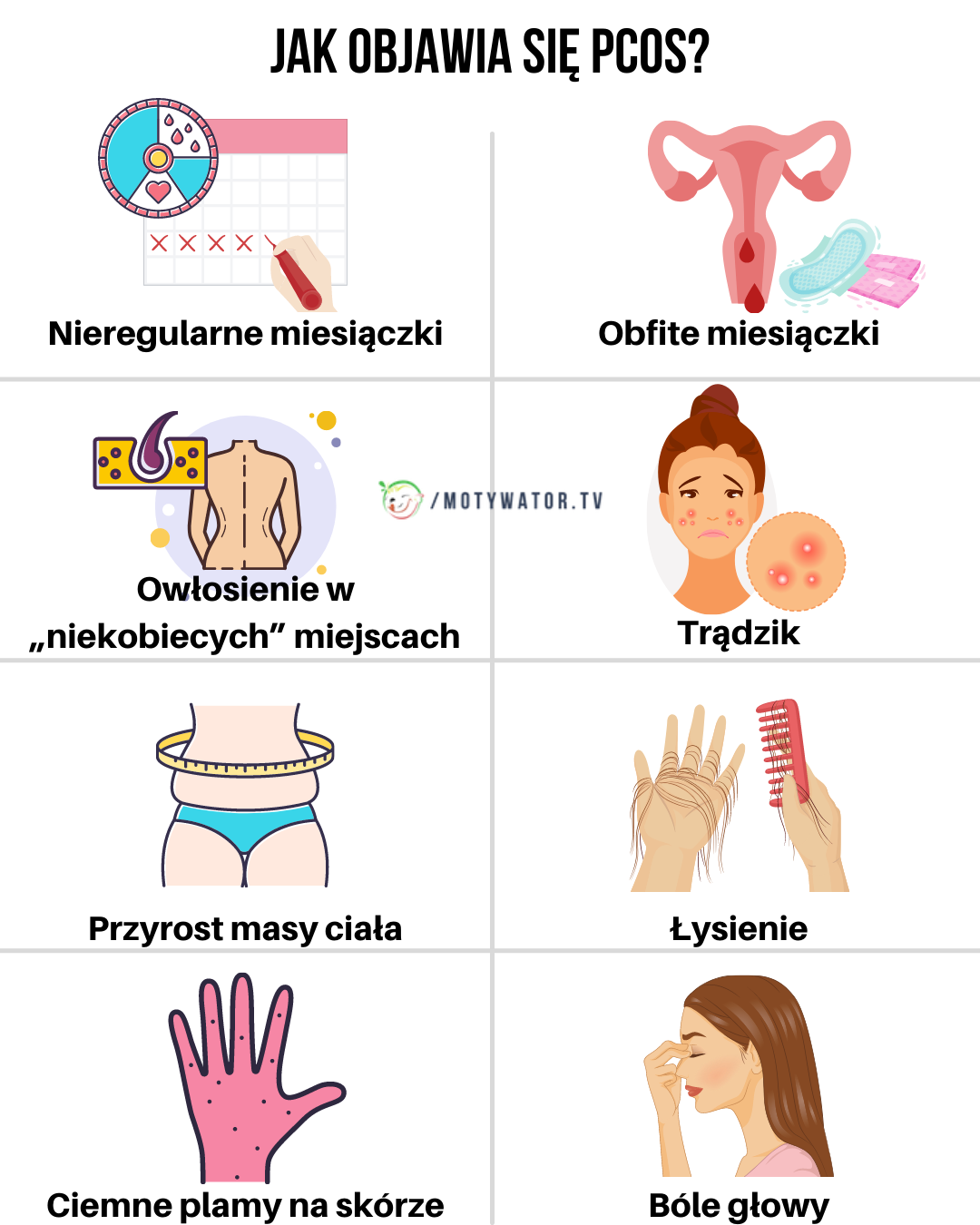 Zespół policystycznych jajników (PCOS) – wszystko co musisz wiedzieć. Objawy, leczenie