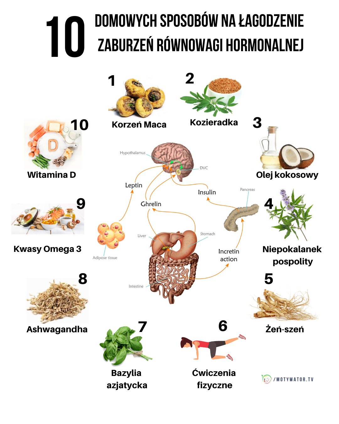 10 sposobów na naturalne zrównoważenie poziomu hormonów