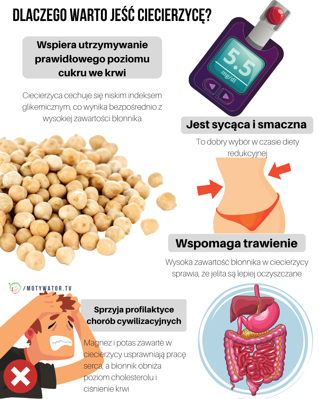 8 świetnych powodów, dla których warto włączyć do diety ciecierzycę