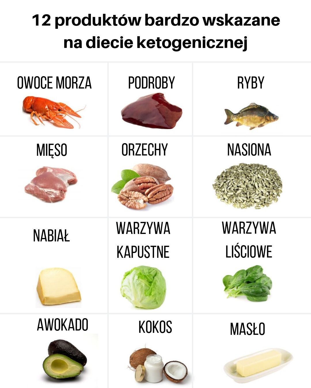 15 POWODÓW, DLA KTÓRYCH DIETA KETOGENICZNA JEST WARTA UWAGI: